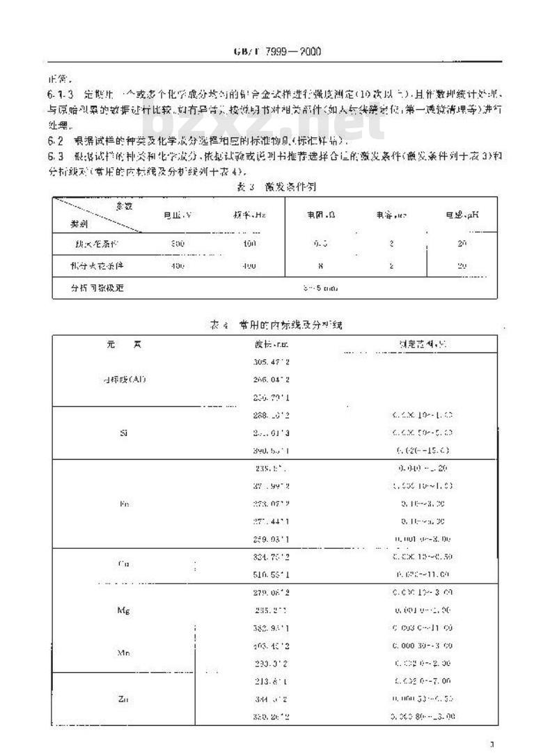 GB/T 7999-2000 铝及铝合金光电(测光法)发射光谱分析方法