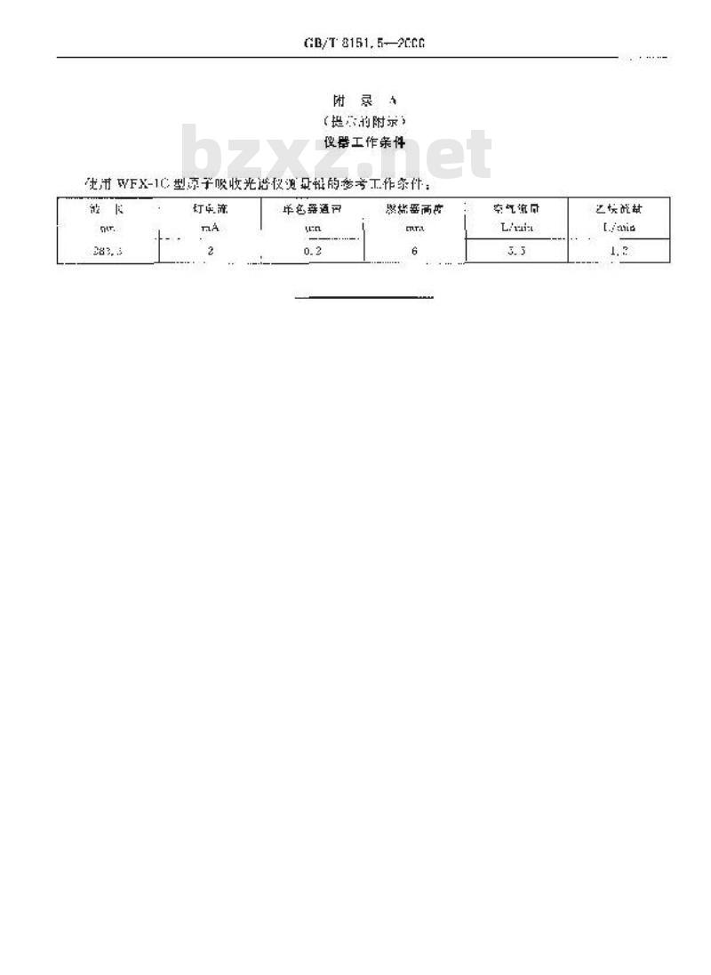 GB/T 8151.5-2000 锌精矿化学分析方法 铅量的测定