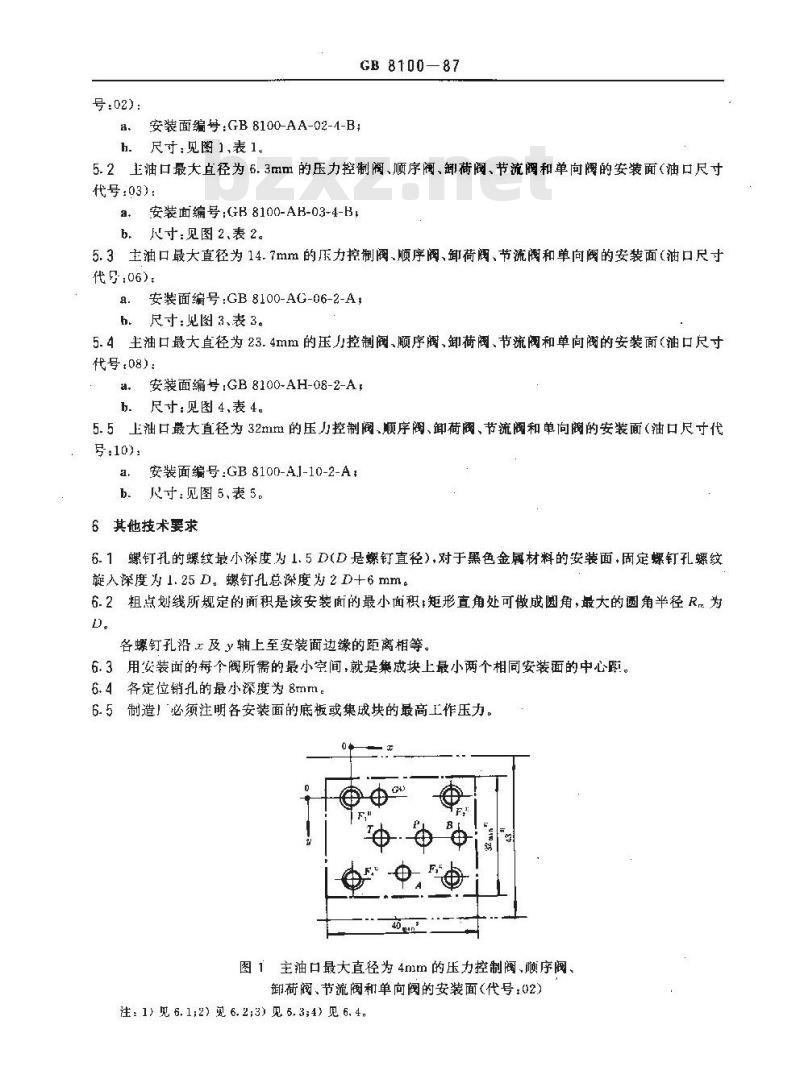 GB/T 8100-1987 板式连接液压压力控制阀(不包括溢流阀)、顺序阀、卸荷阀、节流阀和单向阀安装面