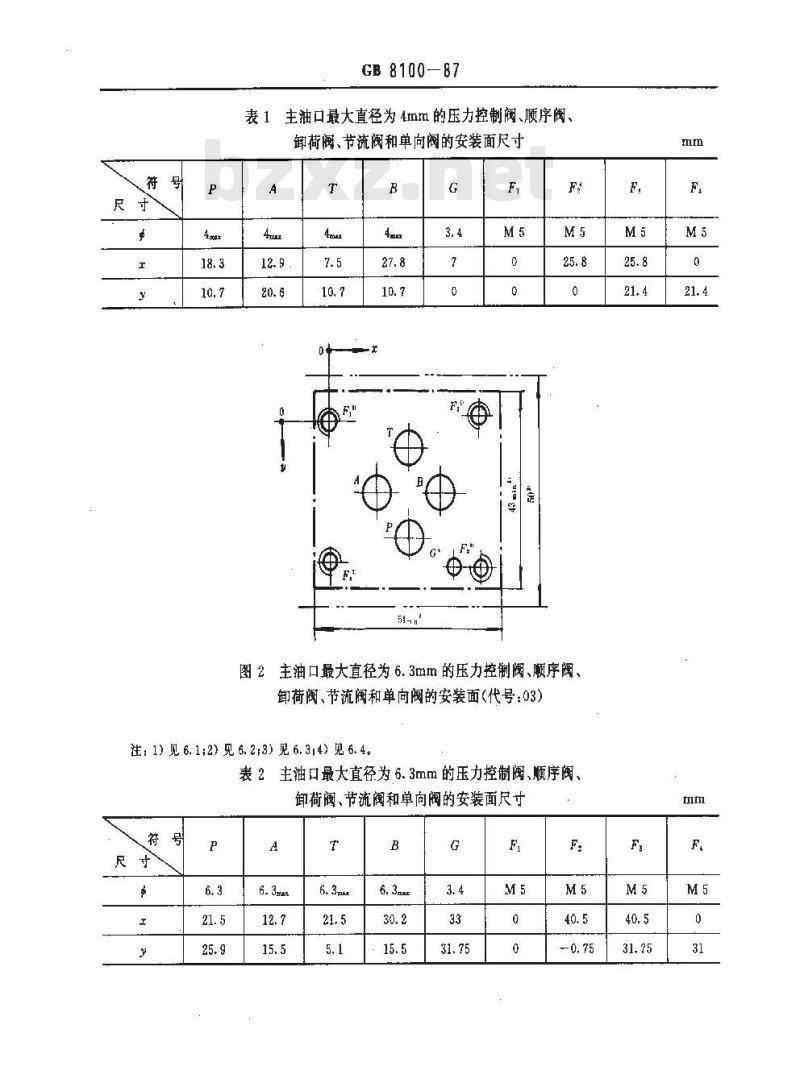 GB/T 8100-1987 板式连接液压压力控制阀(不包括溢流阀)、顺序阀、卸荷阀、节流阀和单向阀安装面