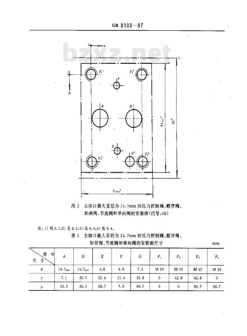 GB/T 8100-1987 板式连接液压压力控制阀(不包括溢流阀)、顺序阀、卸荷阀、节流阀和单向阀安装面