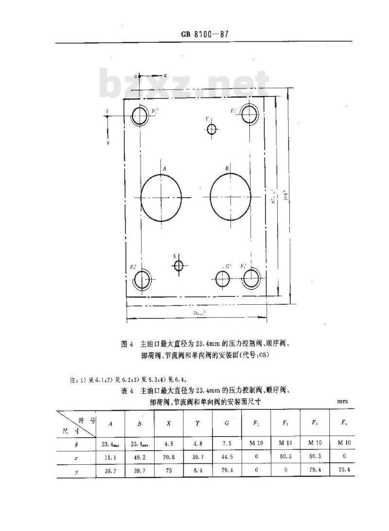 GB/T 8100-1987 板式连接液压压力控制阀(不包括溢流阀)、顺序阀、卸荷阀、节流阀和单向阀安装面