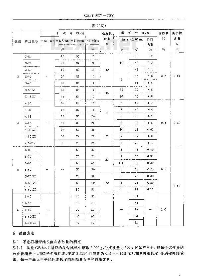 GB/T 8071-2001 温石棉