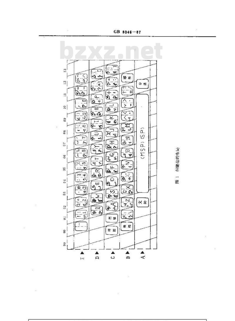 GB/T 8046-1987 信息处理交换用蒙古文字符集键盘的字母区布局