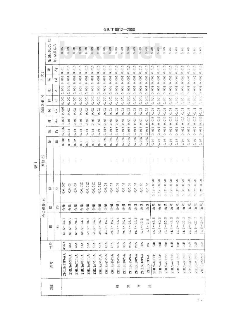 GB/T 8012-2000 铸造锡铅焊料