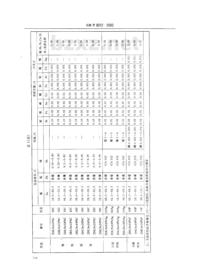 GB/T 8012-2000 铸造锡铅焊料