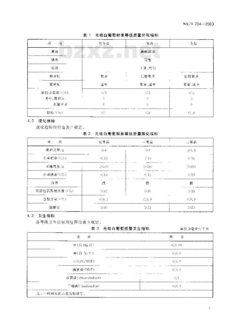 NY/T 704-2003 无核白葡萄