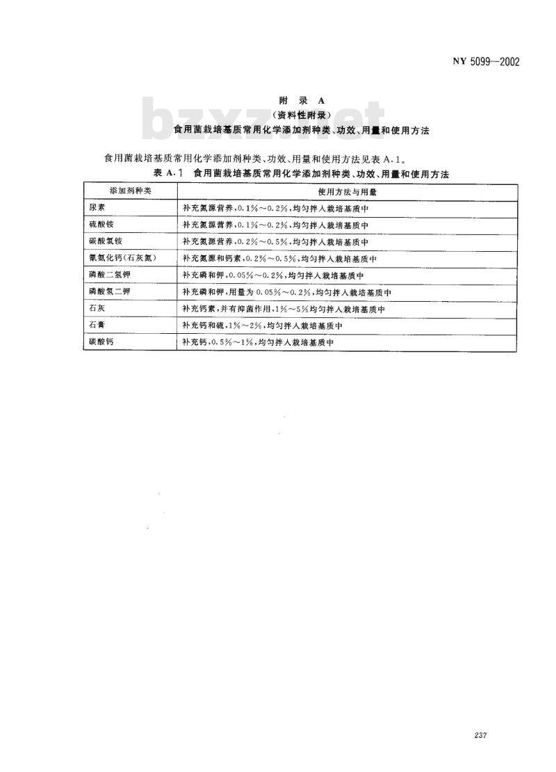 NY 5099-2002 无公害食品 食用菌栽培基质安全技术要求