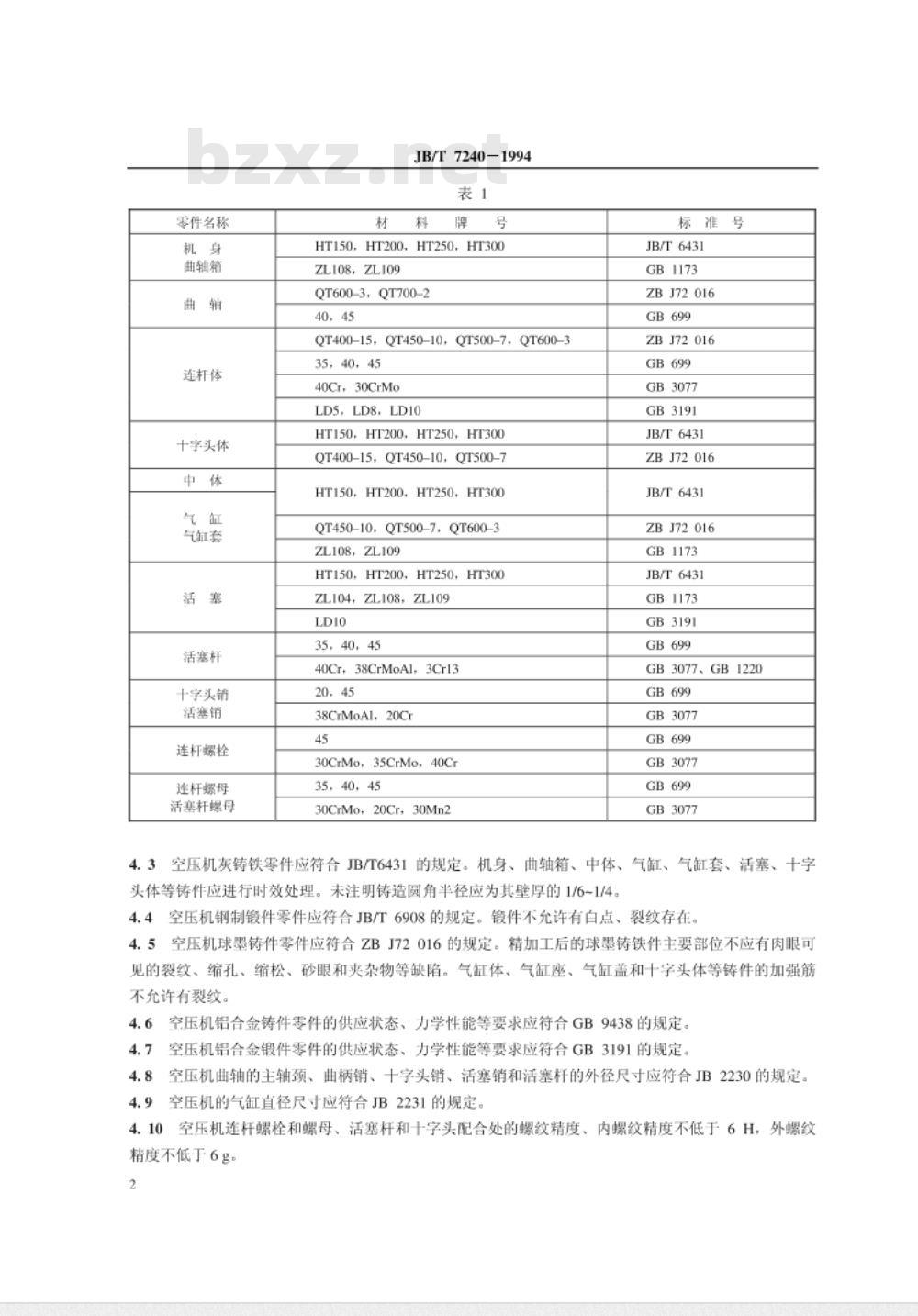 JB/T 7240-1994 一般用往复活塞压缩机主要零部件技术条件