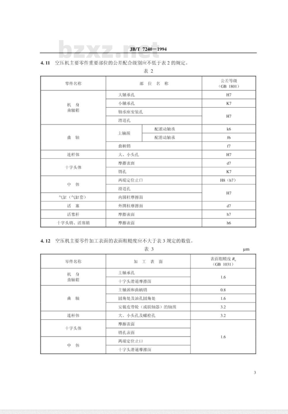 JB/T 7240-1994 一般用往复活塞压缩机主要零部件技术条件