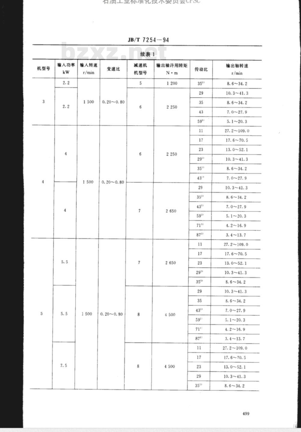 JB/T 7254-1994 无级变速摆线针轮减速机