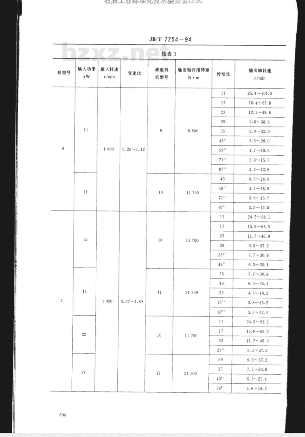 JB/T 7254-1994 无级变速摆线针轮减速机