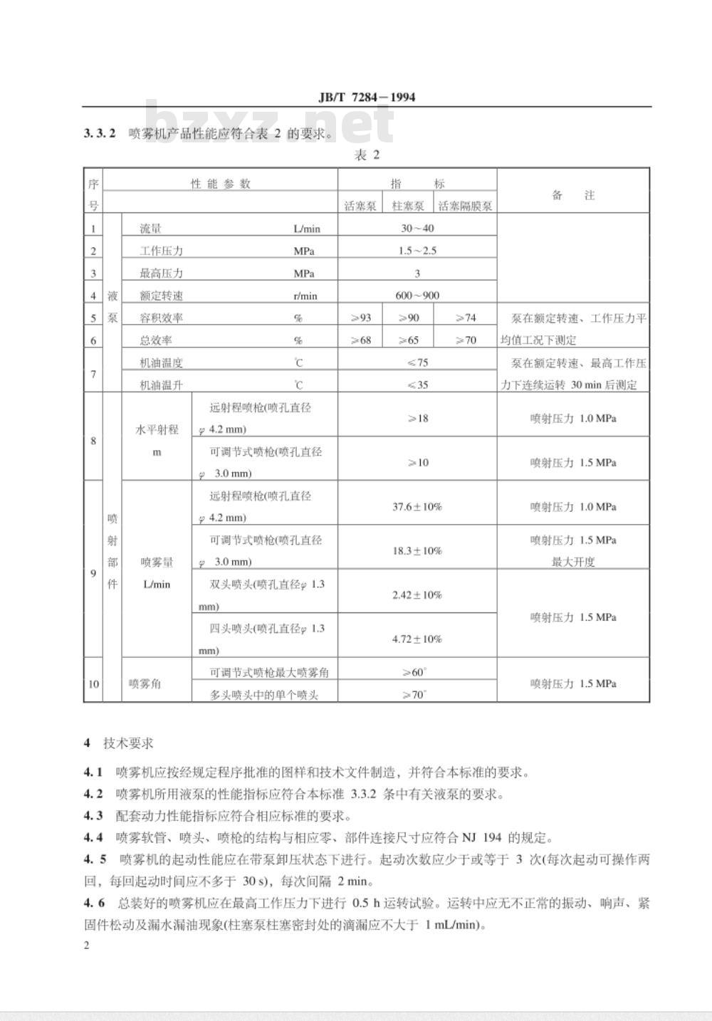 JB/T 7284-1994 担架式机动喷雾机