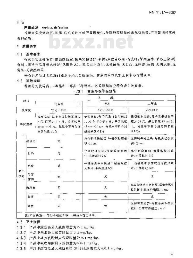 NY/T 517-2002 青香蕉