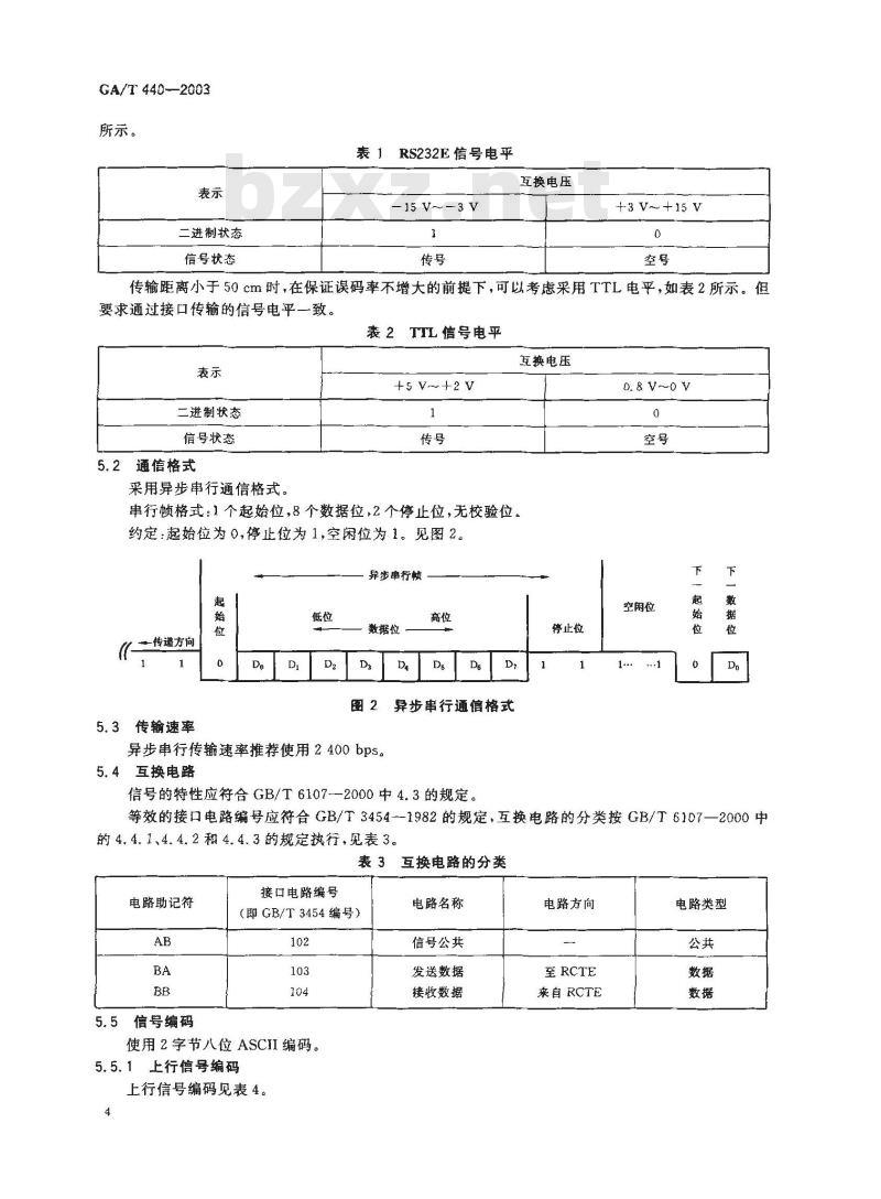 GA/T 440-2003 车辆反劫防盗联网报警系统中车载防盗报警设备与车载无线通信终接设备之间的接口