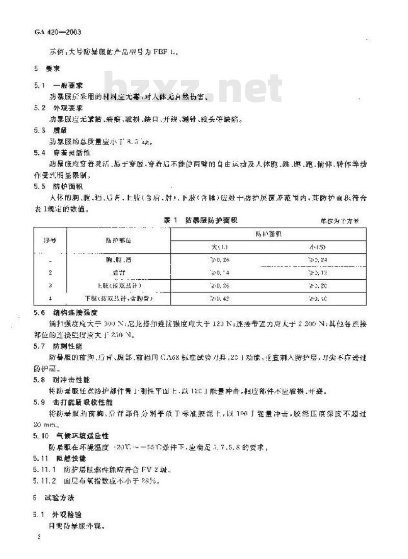 GA 420-2003 防暴服