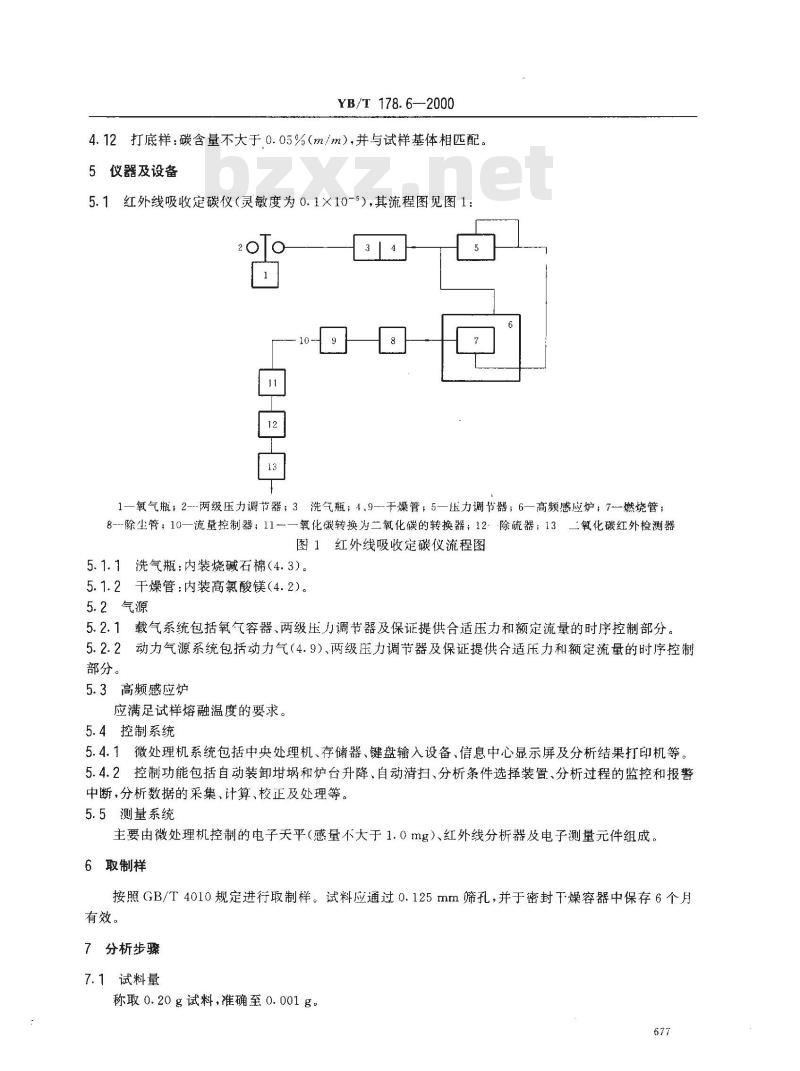 YB/T 178.6-2000 硅铝合金、硅钡铝合金化学分析方法 红外线吸收法测定碳含量