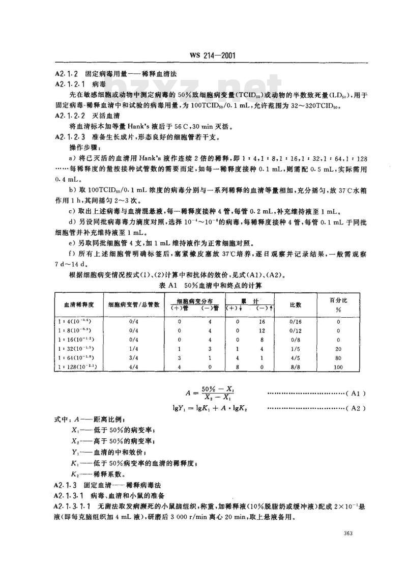 WS 214-2001 流行性乙型脑炎诊断标准及处理原则