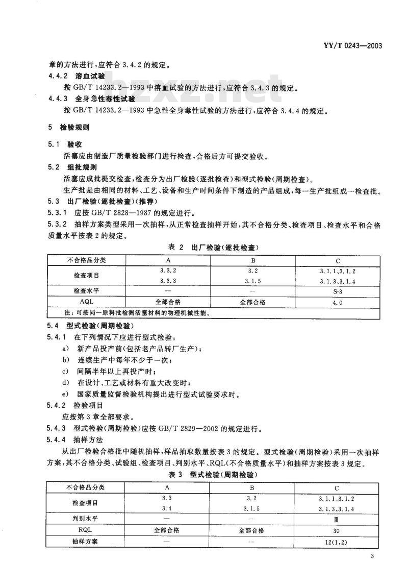 YY/T 0243-2003 一次性使用无菌注射器用活塞