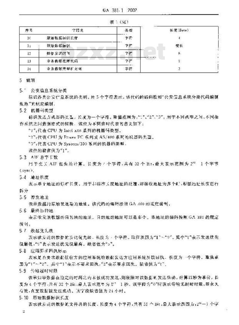 GA 381.1-2002 公共数据交换格式 第1部分：应用层接口格式
