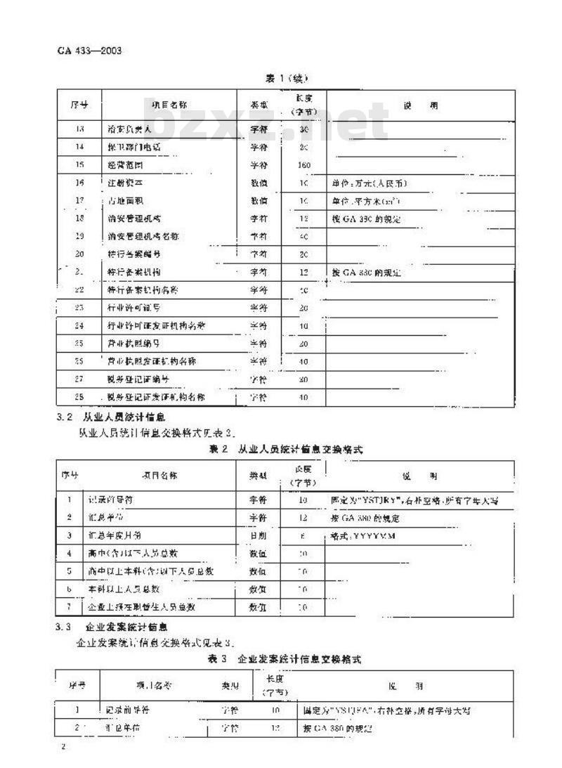 GA 433-2003 印刷业治安管理信息系统数据交换格式