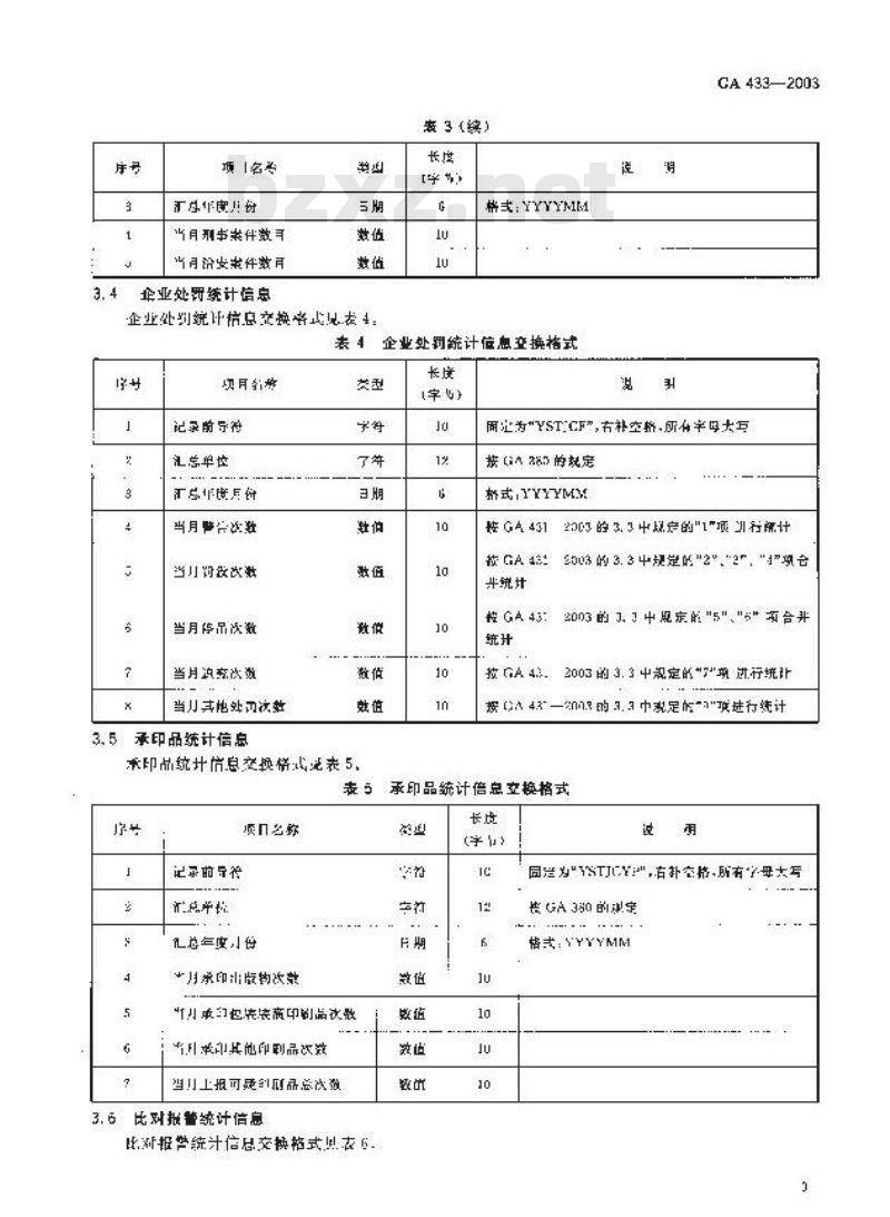 GA 433-2003 印刷业治安管理信息系统数据交换格式