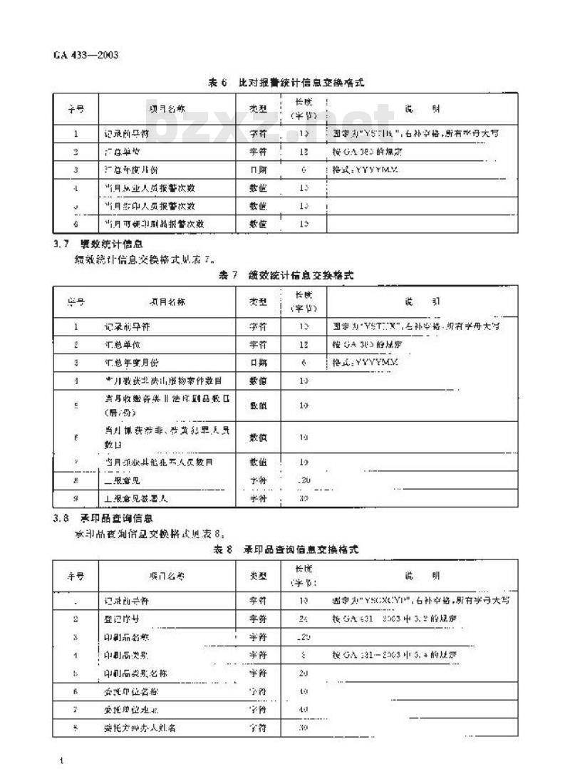 GA 433-2003 印刷业治安管理信息系统数据交换格式