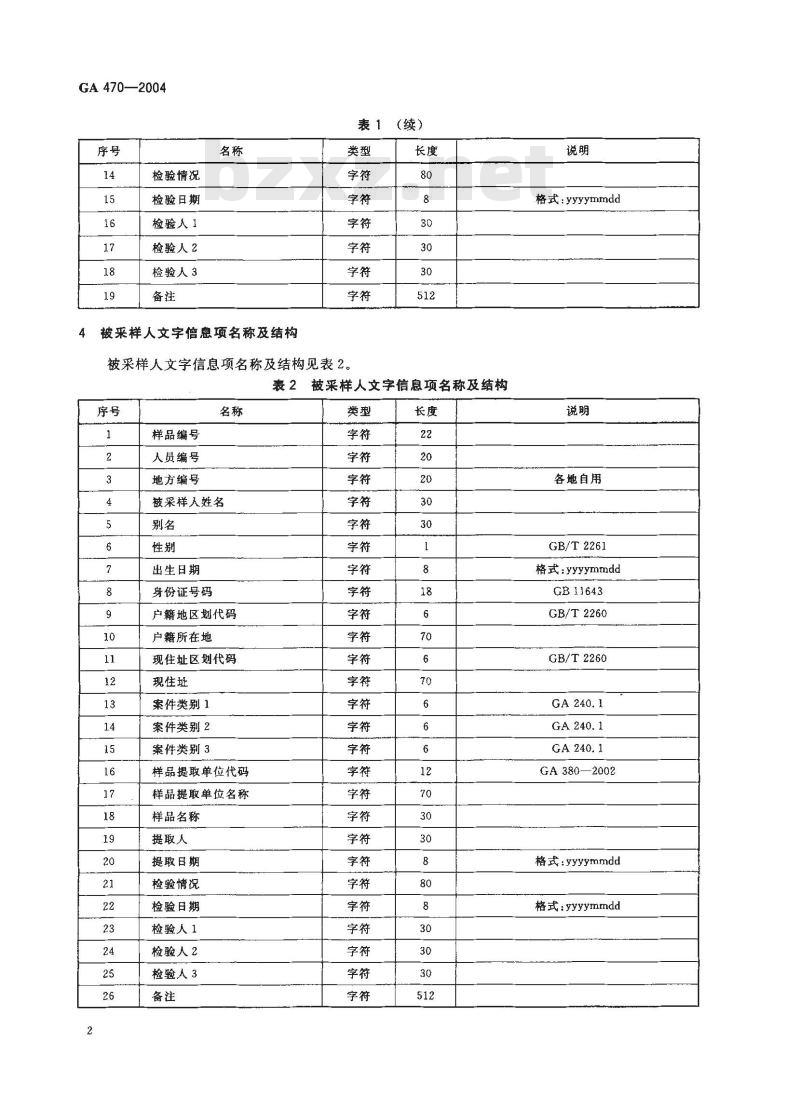 GA 470-2004 法庭科学DNA数据库现场生物样品和被采样人信息项及其数据结构