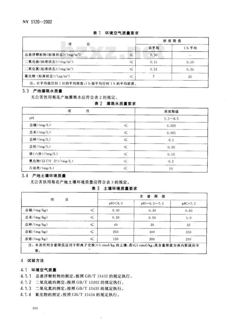 NY 5120-2002 无公害食品 饮用菊花产地环境条件