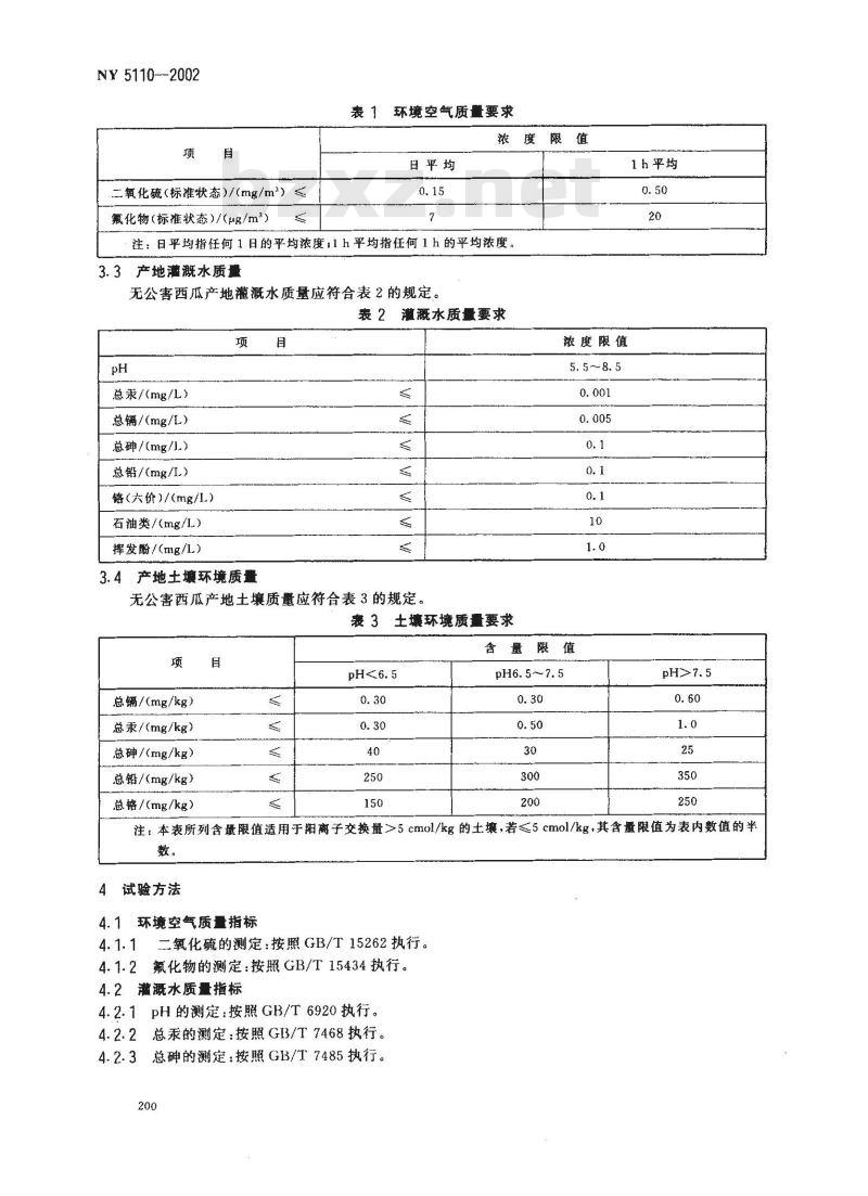 NY 5110-2002 无公害食品 西瓜产地环境条件