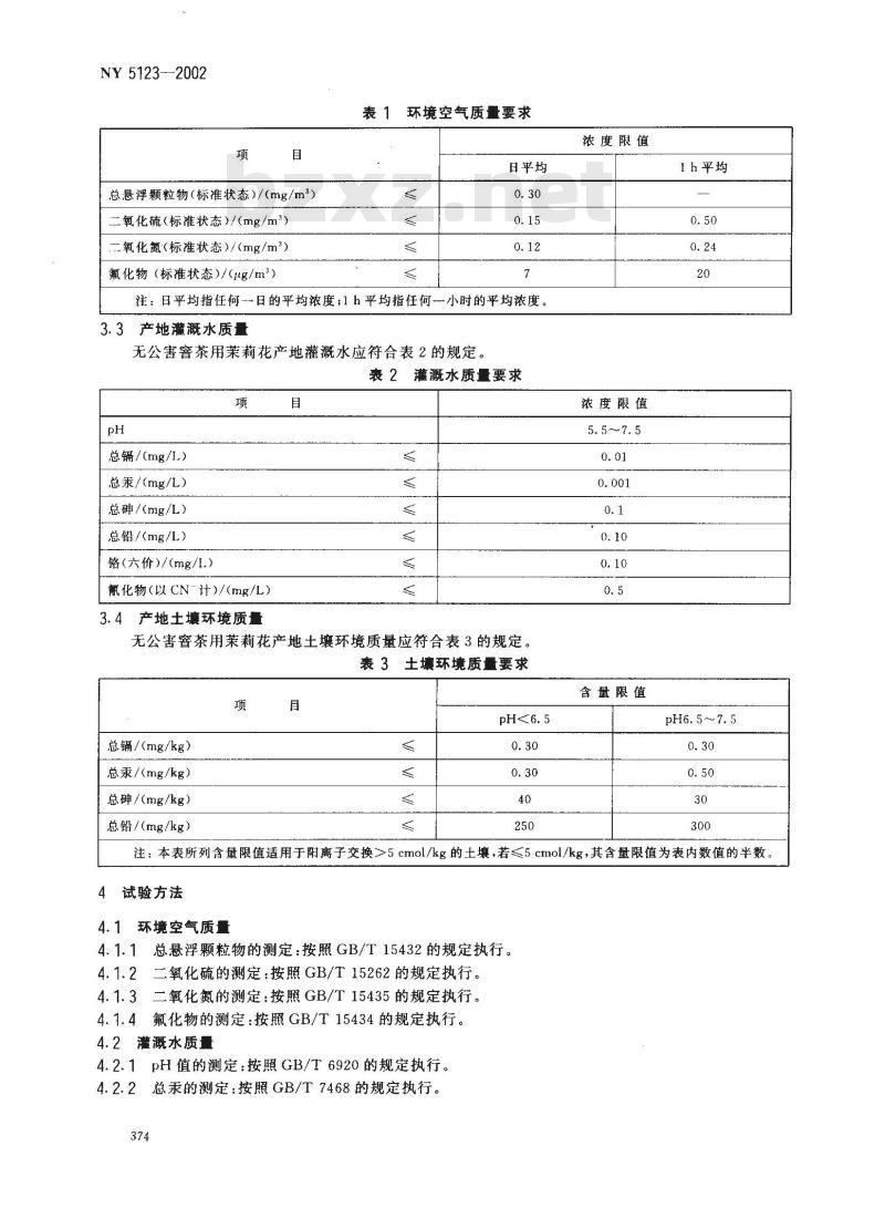 NY 5123-2002 无公害食品 窨茶用茉莉花产地环境条件