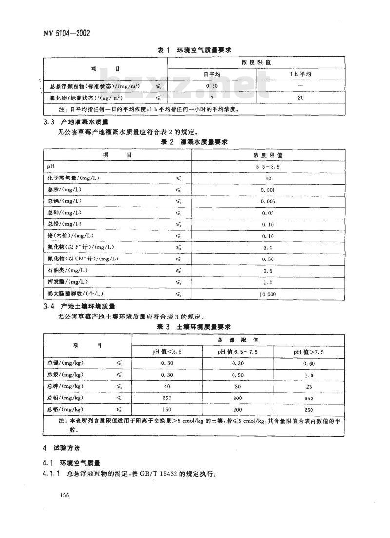 NY 5104-2002 无公害食品 草莓产地环境条件