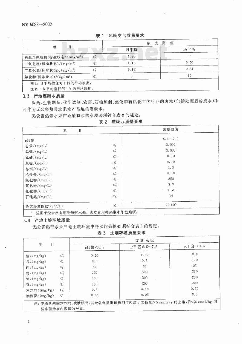 NY 5023-2002 无公害食品 热带水果产地环境条件