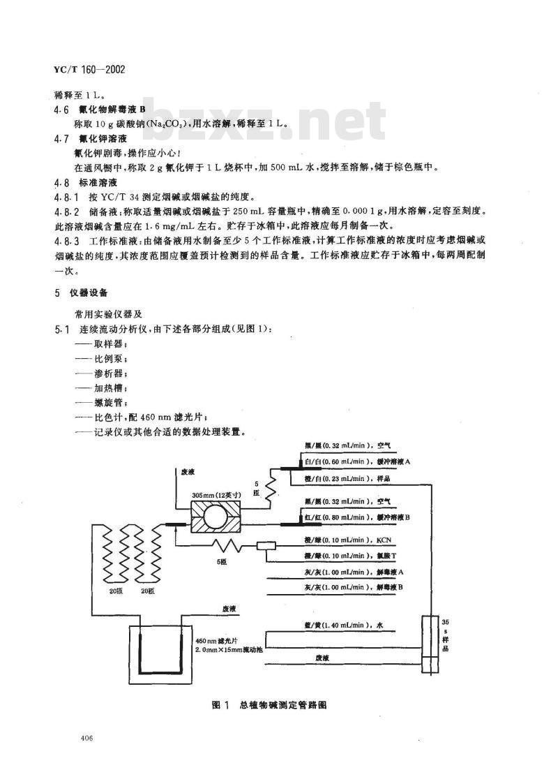 YC/T 160-2002 烟草及烟草制品 总植物碱的测定 连续流动法