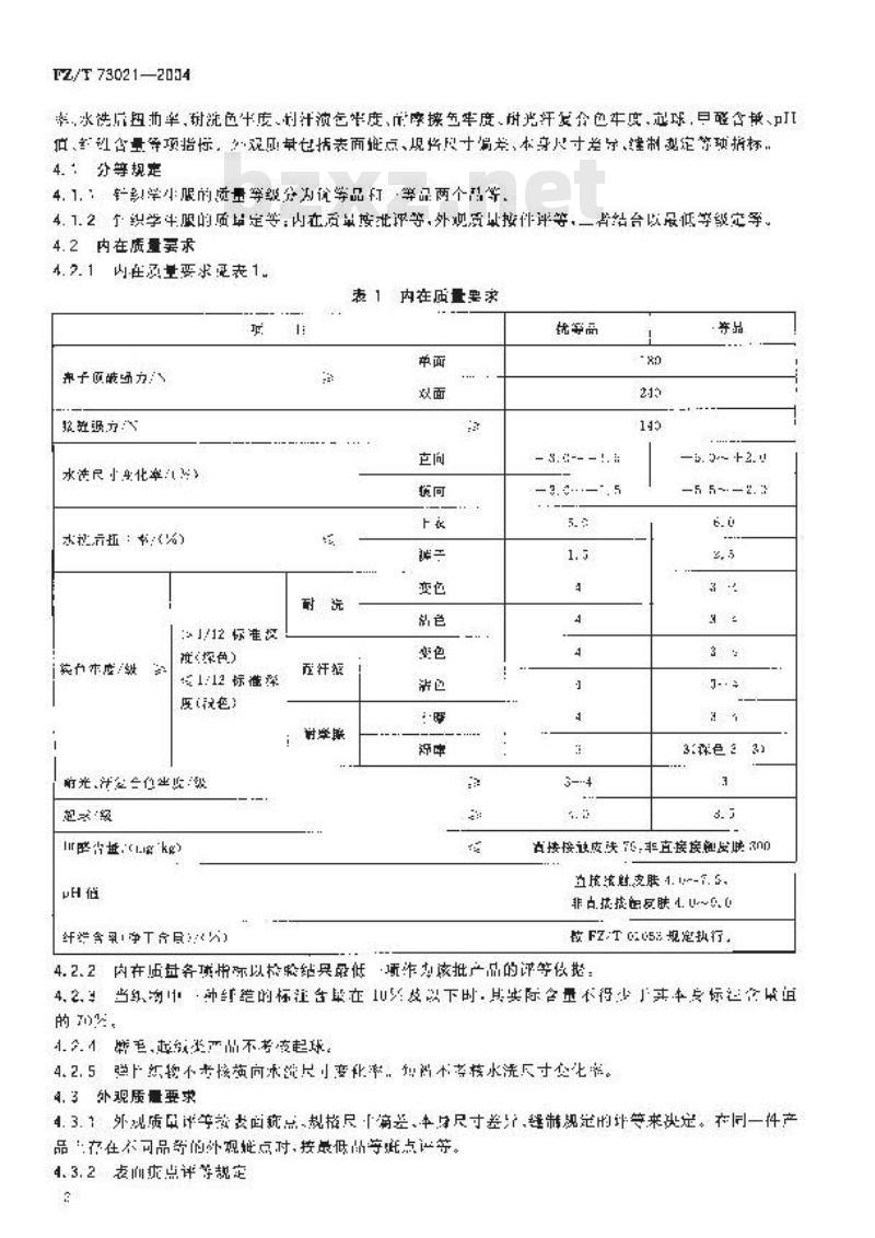 FZ/T 73021-2004 针织学生服