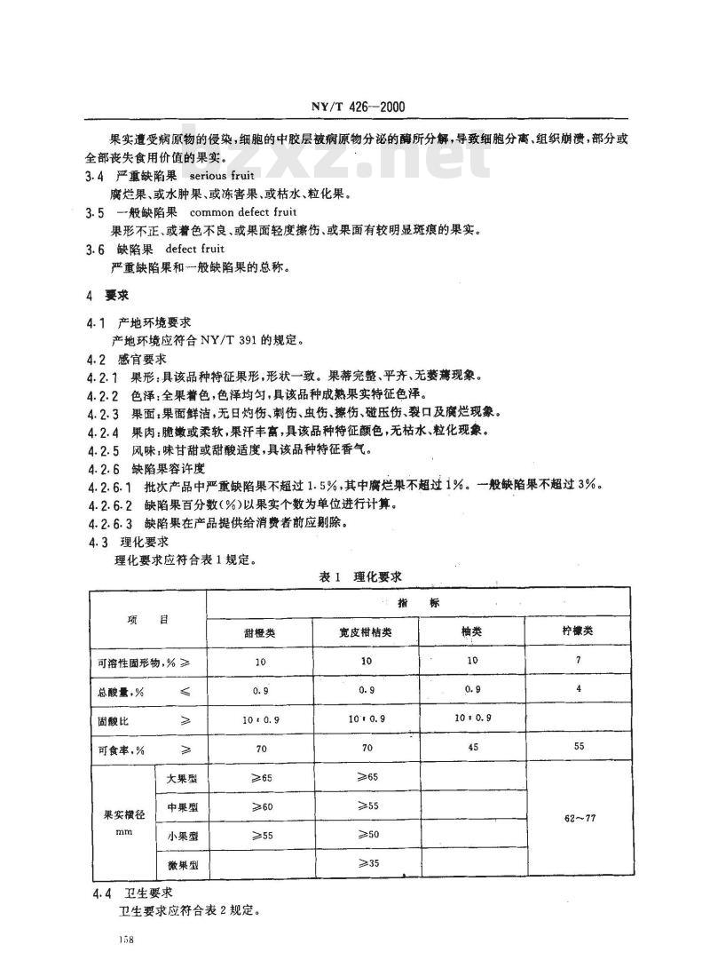 NY/T 426-2000 绿色食品 柑桔