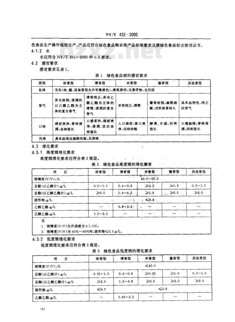 NY/T 432-2000 绿色食品 白酒