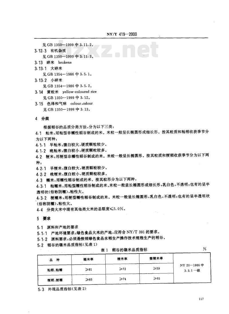 NY/T 419-2000 绿色食品 大米