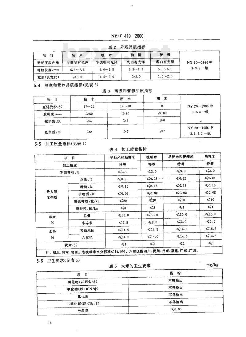 NY/T 419-2000 绿色食品 大米