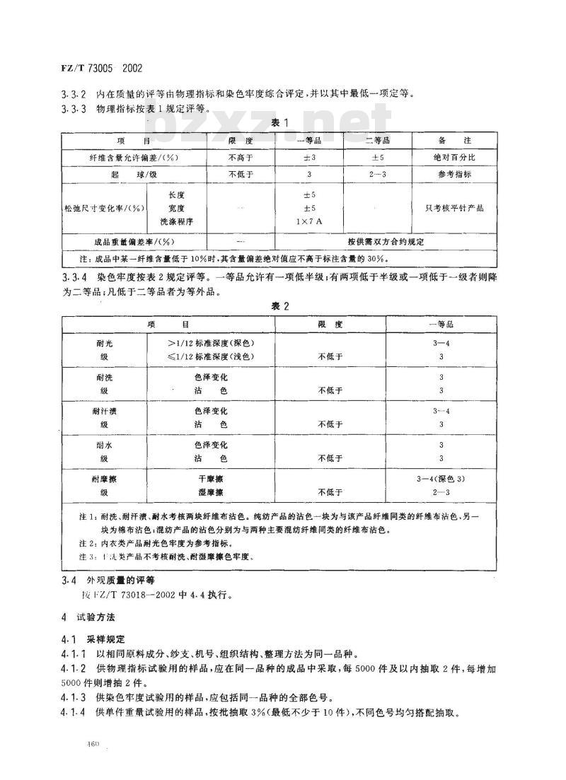 FZ/T 73005-2002 低含毛混纺及仿毛针织品