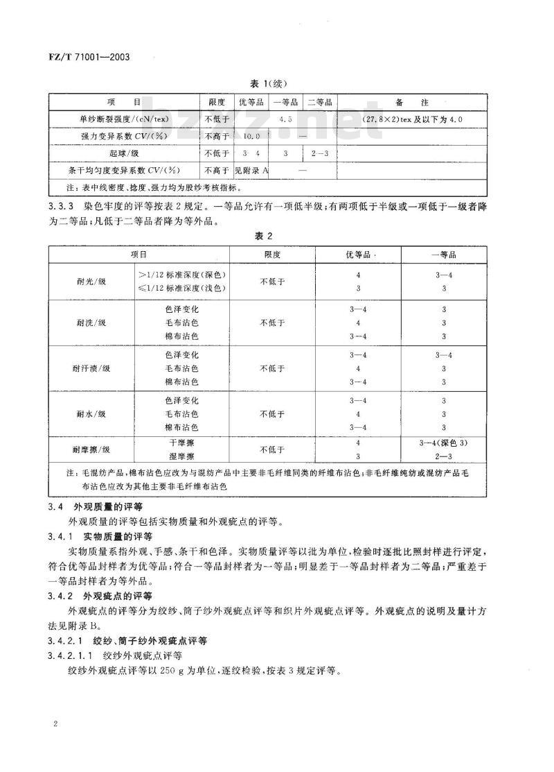 FZ/T 71001-2003 精梳毛针织绒线