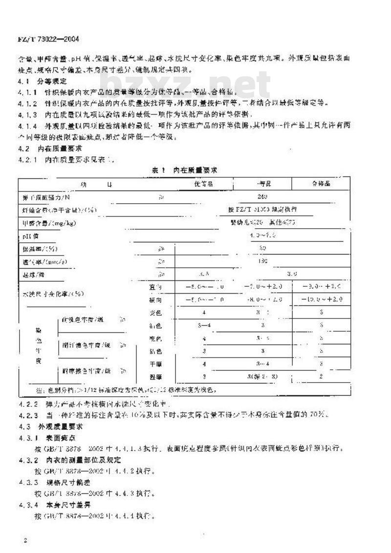 FZ/T 73022-2004 针织保暖内衣