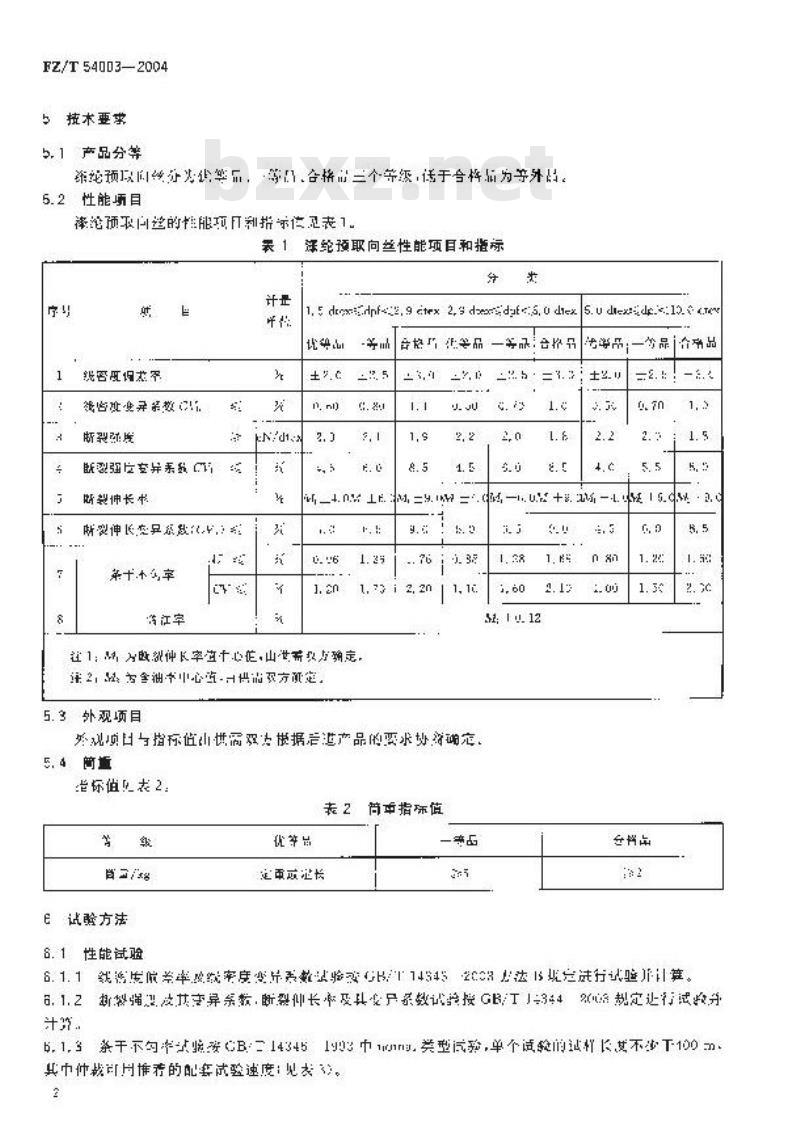 FZ/T 54003-2004 涂纶预取向丝