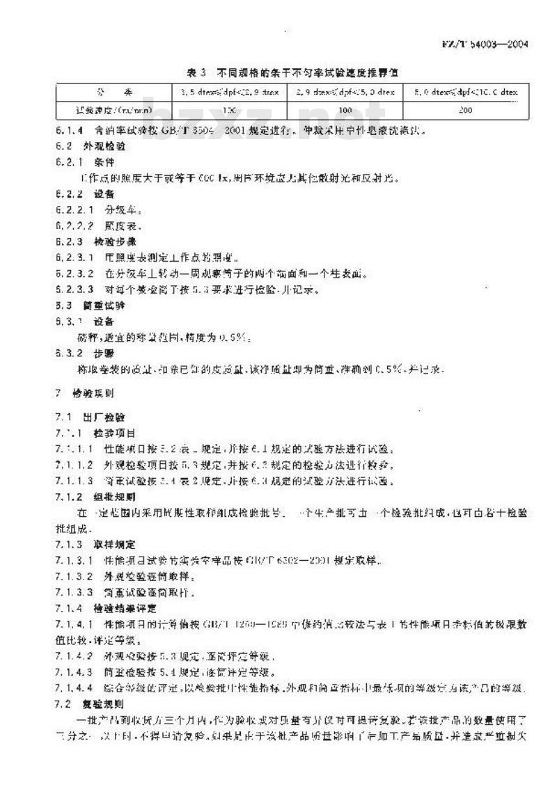 FZ/T 54003-2004 涂纶预取向丝