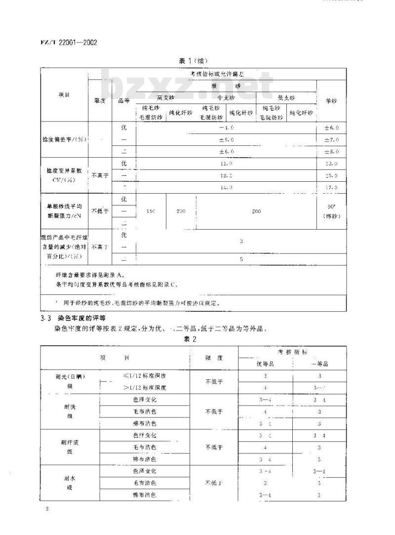FZ/T 22001-2002 精梳机织毛纱