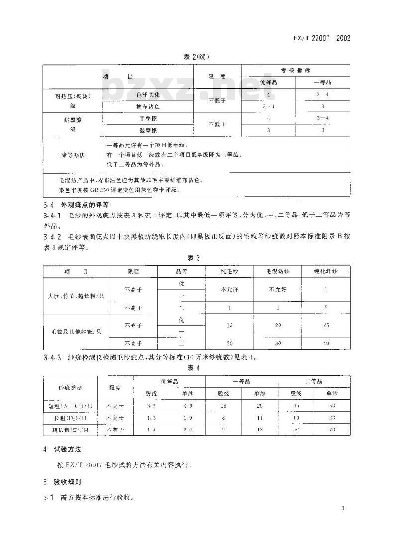 FZ/T 22001-2002 精梳机织毛纱
