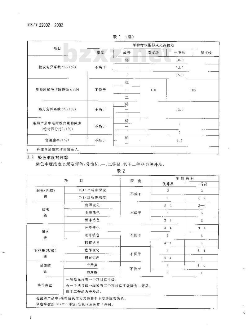 FZ/T 22002-2002 粗梳机织毛纱