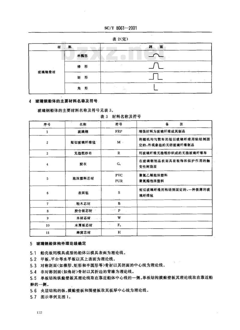 SC/T 8061-2001 玻璃钢渔船船体制图