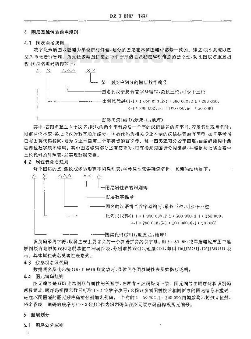 DZ/T 0197-1997 数字化地质图图层及属性文件格式
