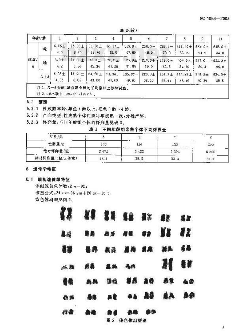 SC 1063-2003 青海湖裸鲤